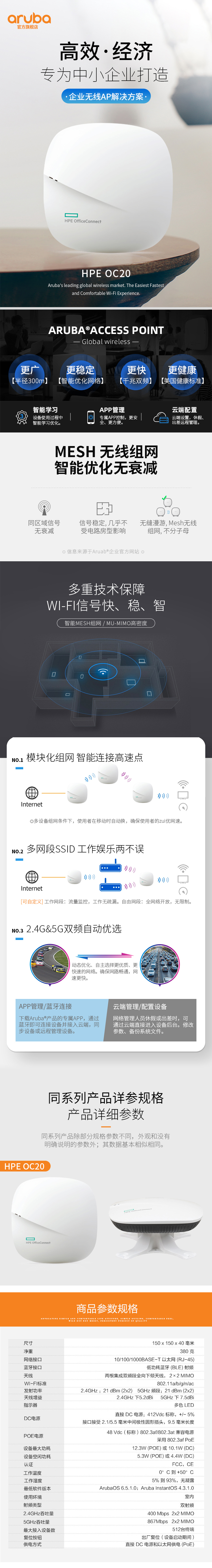 安移通（ARUBA）HPE OfficeConnect OC20详情.png